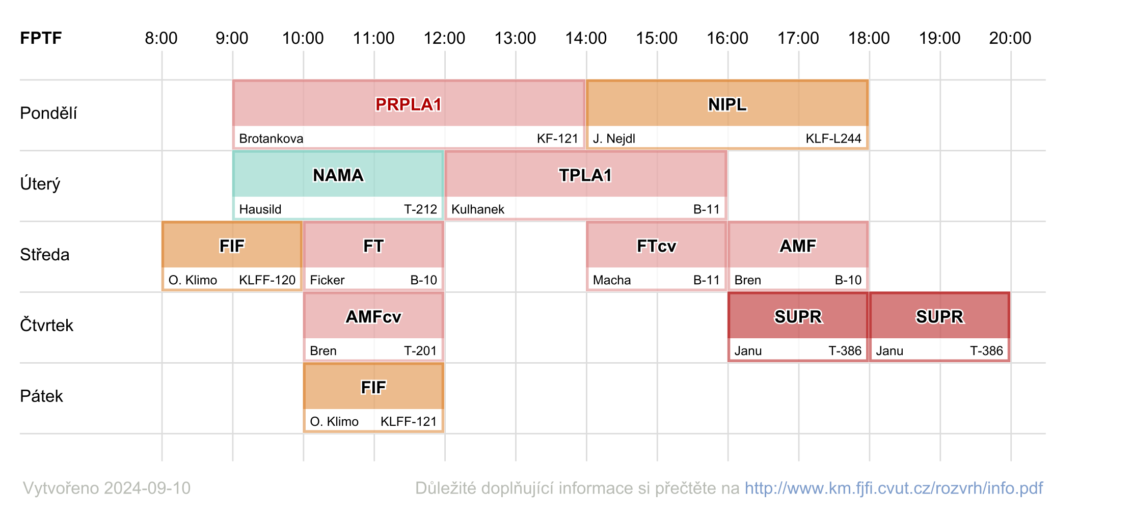 Ing1FPTF1